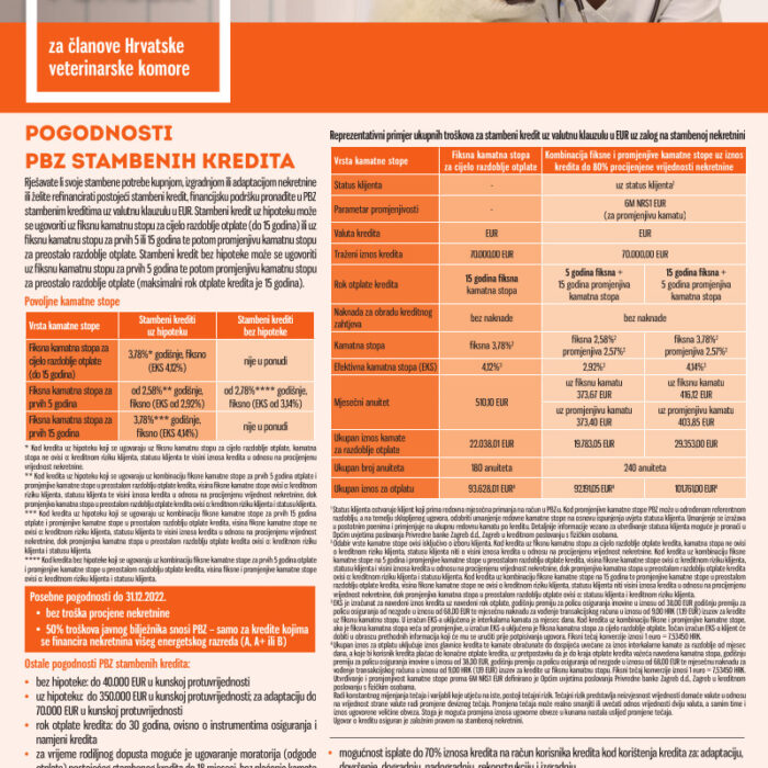 PBZ posebna ponuda za članove HVK